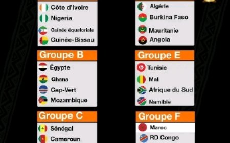 CAN 2024: Le pays hôte connaît ses adversaires du groupe A