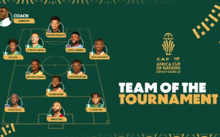 Le Groupe d’Étude Technique de la CAF dévoile l’équipe type de la Coupe d’Afrique des Nations CAF TotalEnergies, Côte d’Ivoire 2023