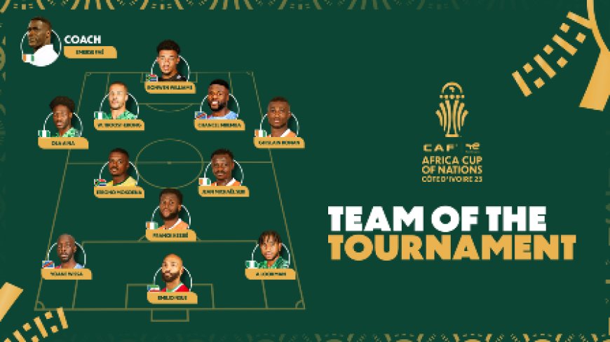 Le Groupe d’Étude Technique de la CAF dévoile l’équipe type de la Coupe d’Afrique des Nations CAF TotalEnergies, Côte d’Ivoire 2023