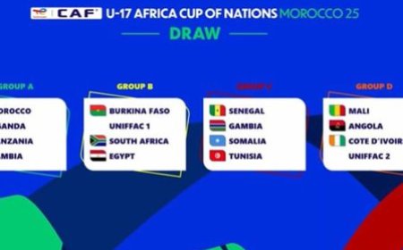 CAN U-17 Maroc 2025 : Un tirage au sort alléchant pour une compétition relevée