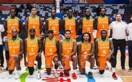 Afrobasket Masculin 2025 (Angola)  :L’Angola s’apprête à accueillir, du 12 au 24 août 2025, la 3e édition de l’Afrobasket masculin