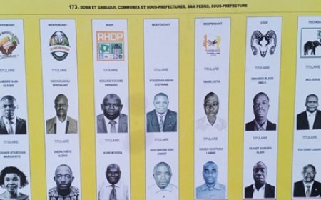 Législatives 2025 : La campagne de proximité s’intensifie à Doba–Gabiadji–San Pedro