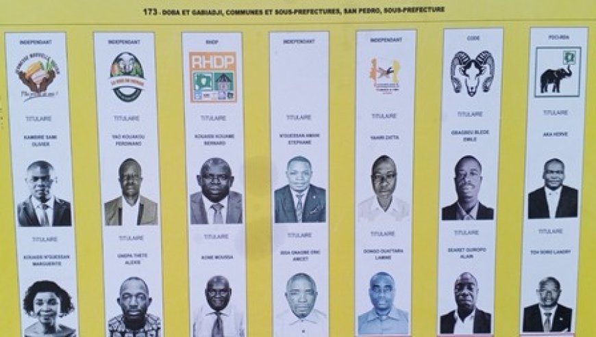 Législatives 2025 : La campagne de proximité s’intensifie à Doba–Gabiadji–San Pedro