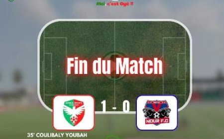 Football/Ligue 2 (Poule B) : Une 19è journée riche en intensité et en confirmations